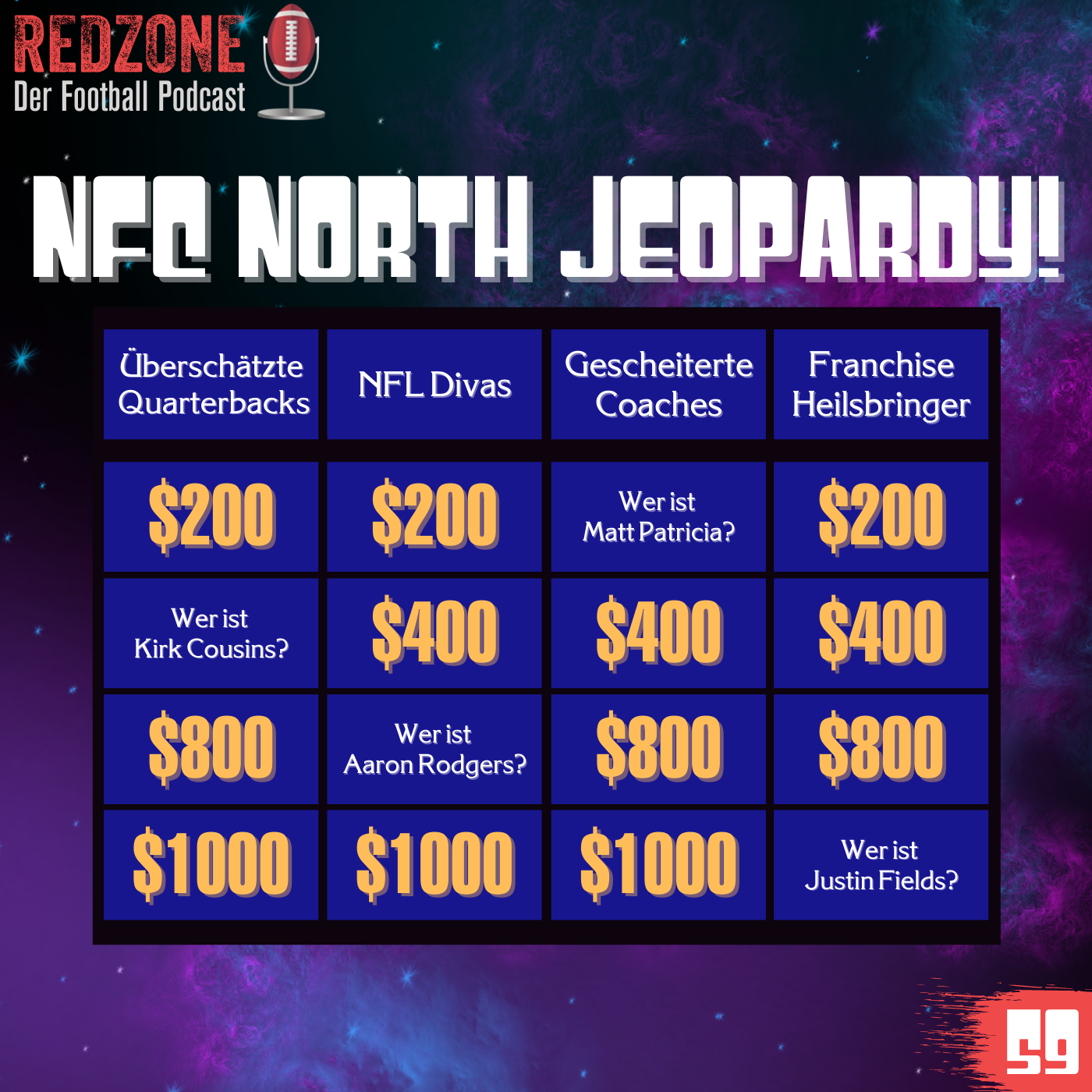 NFC North Jeopardy – Division Preview 2021 (EP 59)
